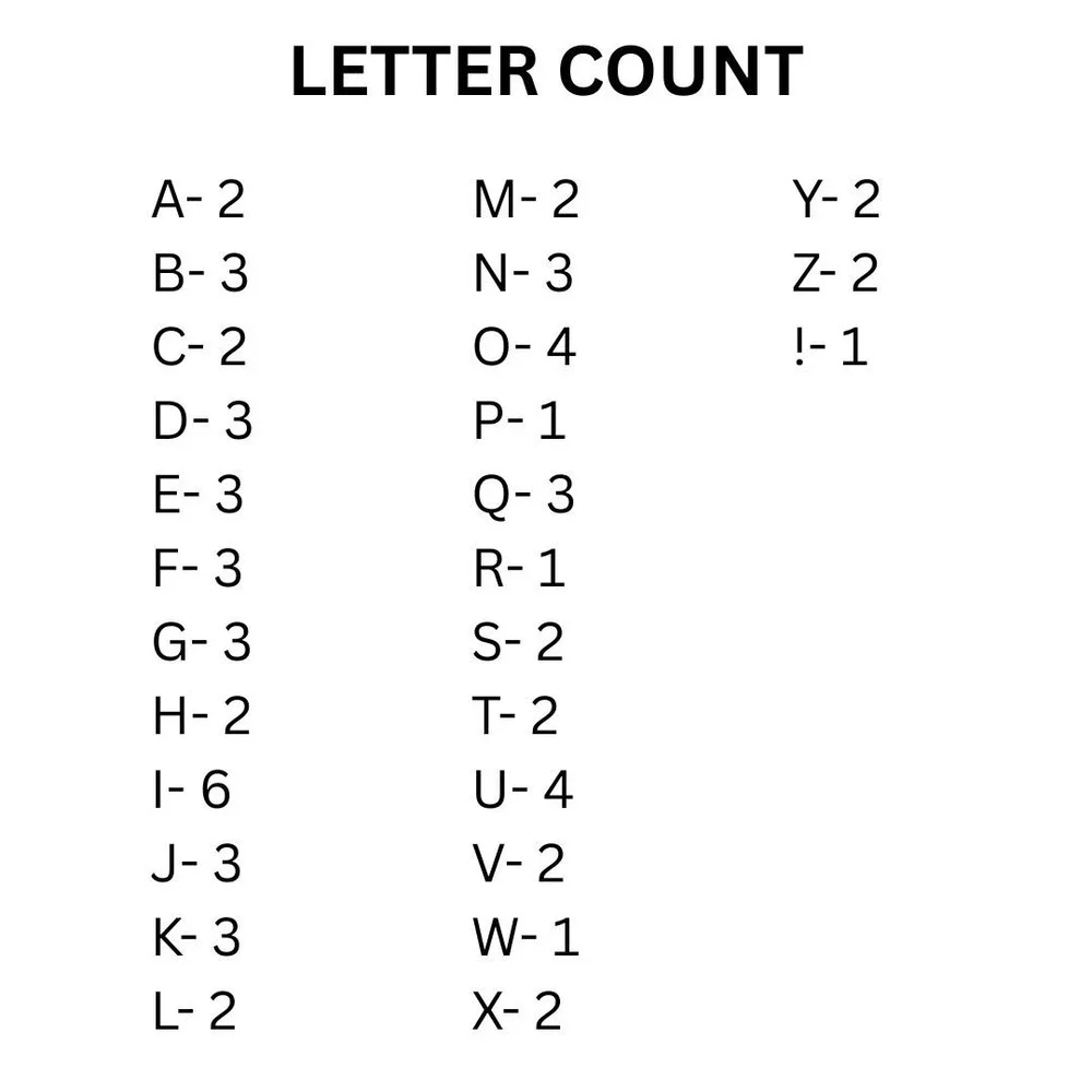 Teacher Date, Learning Target, 4